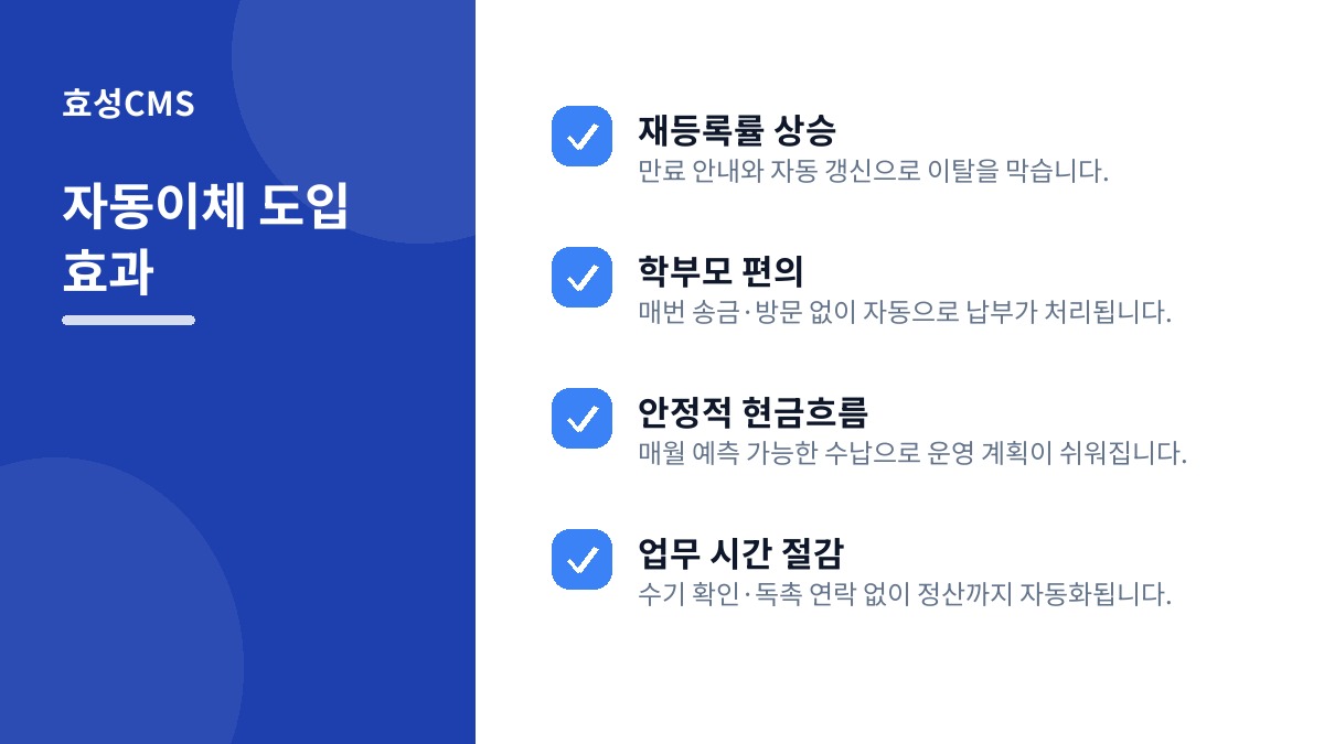 자동이체 도입 효과