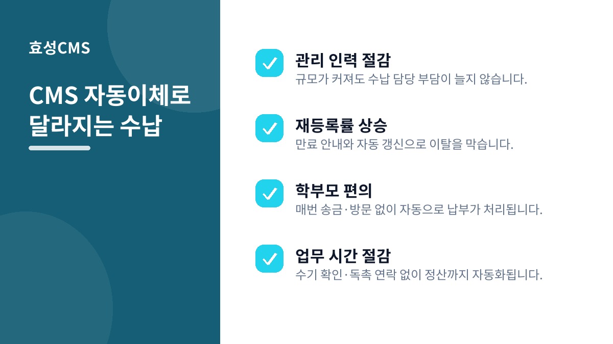 CMS 자동이체로 달라지는 수납